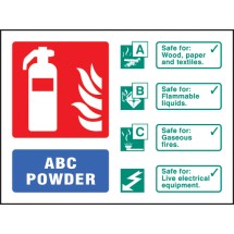 ABC Dry Powder Extinguisher Identification