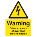 Warning - Drivers Beware Overhead Cables