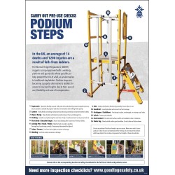 Podium Steps Inspection - Poster