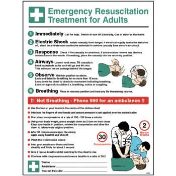 Emergency Resuscitation Treatment Wall Panel