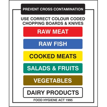 Chopping Boards and Knives Prevent Cross Contamination