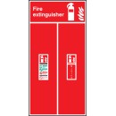 Fire Extinguisher Location Board