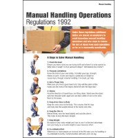 Manual Handling Operations Regulations 1992 - Poster