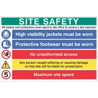 Site Safety - Report to Office - Hi Vis - Footwear - No Access - Liable for Prosecution - 5mph - Multi-Message Site Safety Board